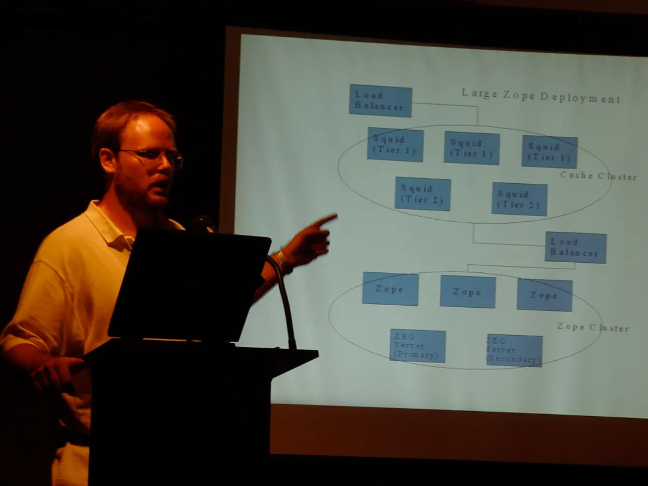 Mastering the Flowtime Method: Enhance Your Productivity with This Technique