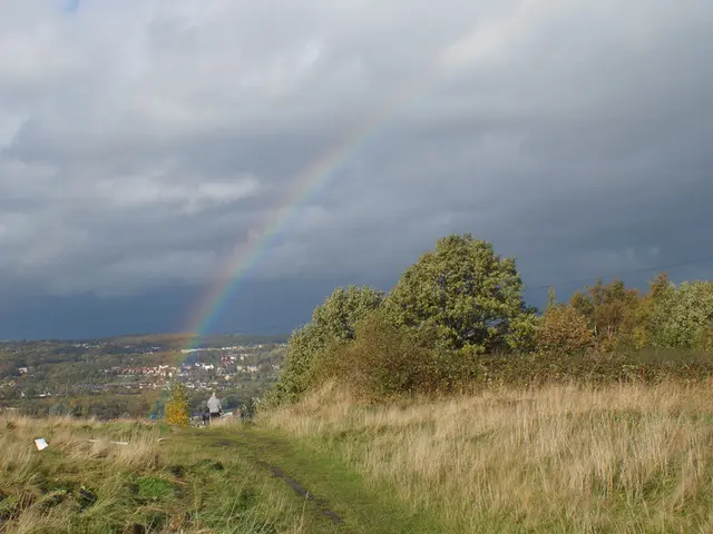 Interpreting the Symbolism and CharacteristicsLinked with Rainbow Auras