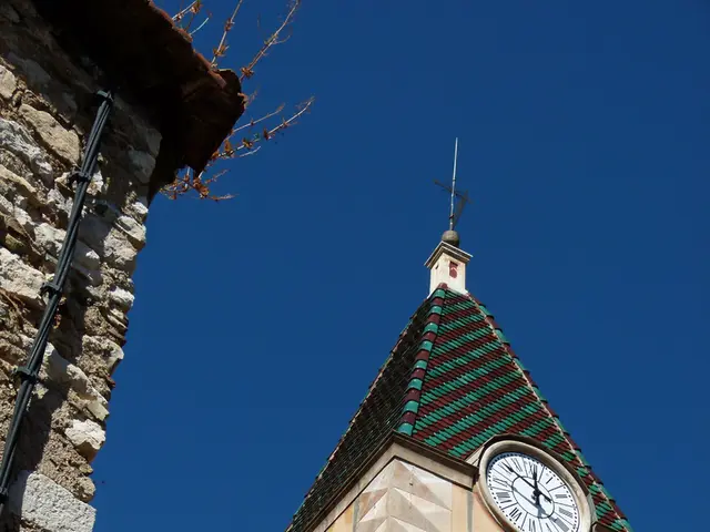 Employing Timeboxing in Agile Methodology Enhances Your Efficiency Levels