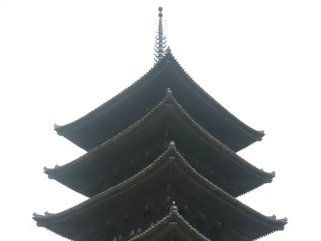 Demands of China Towards Europe