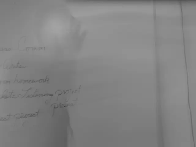 Business Growth: The Impact of Business Dimension on Achieving Success (Significance,...