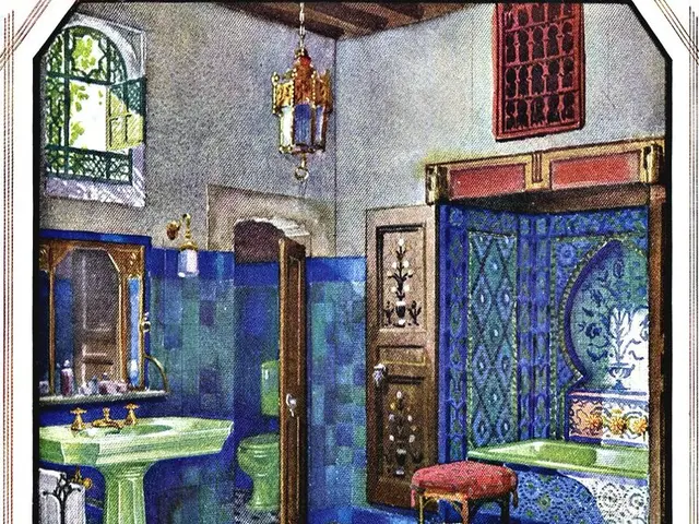 Banking Professionals Brushing Up Skills