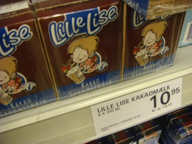 IGNOU Project Report and Proposal Synopsis Guaranteed with 100% Originality, Free from Plagiarism