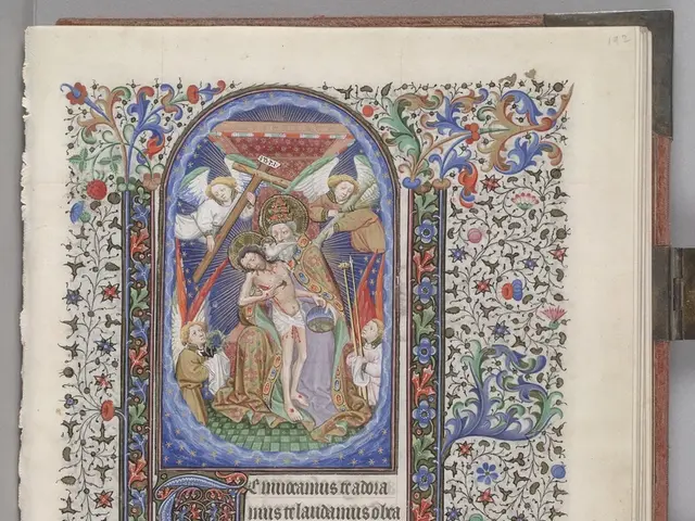 Methods to Display Qualitative User Research Findings for Optimal Impact