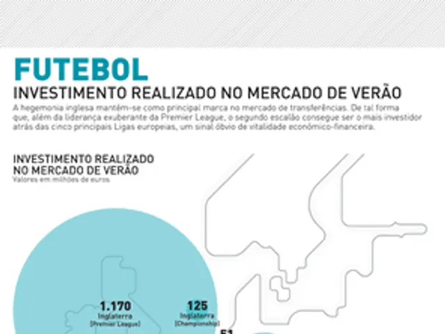 Methods for Crafting a Strong Political Identity