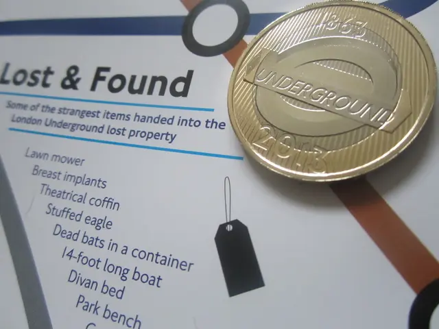 Decipher Finances: Attempt Our Test and Unravel the Mysteries of Money and Quantities