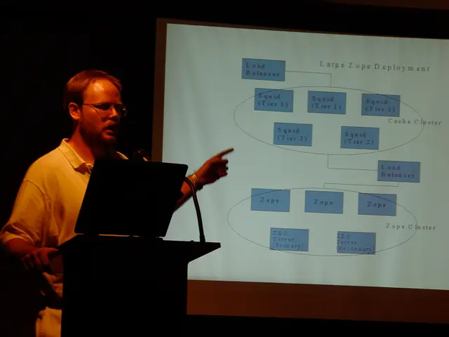 Creating a Flowchart in Microsoft PowerPoint: 3 Approaches Explained