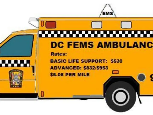 In this image, we can see a poster. Here we can see yellow color ambulance with some text and...